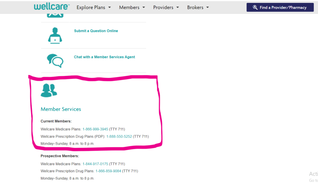 Wellcare Contact Information for current members